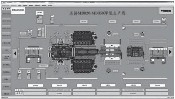 xx汽车焊装智能工厂控制系统与信息系统plcscadames规划设计